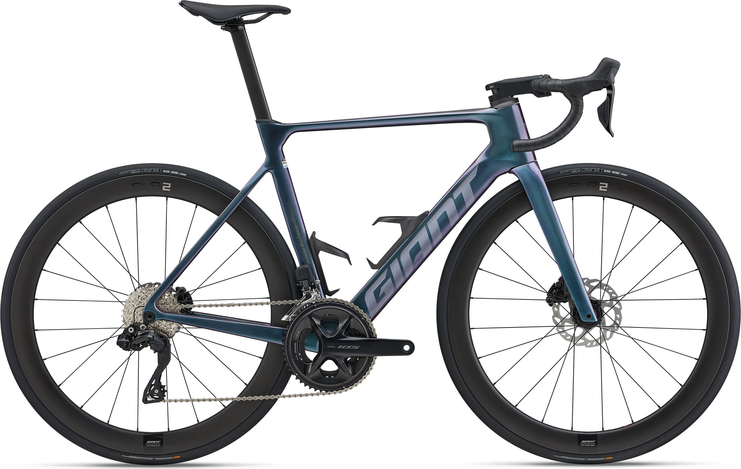 Propel Advanced 1 - 2025 