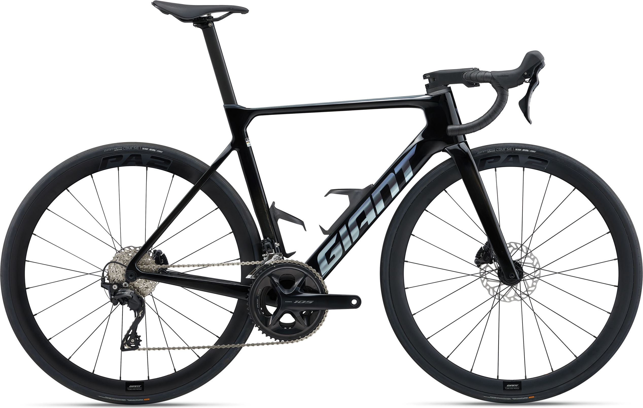 Propel Advanced 2 - 2025 